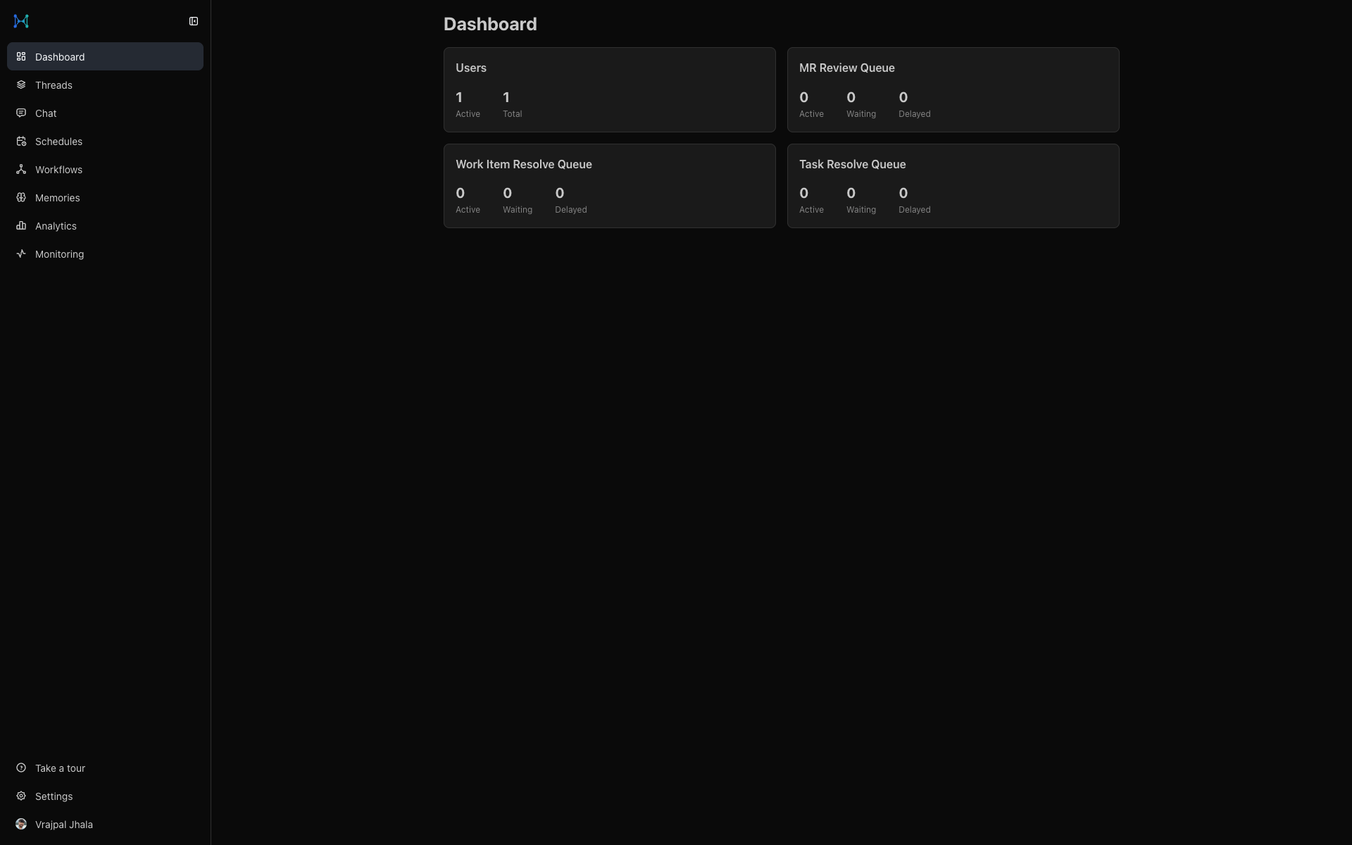 Dashboard